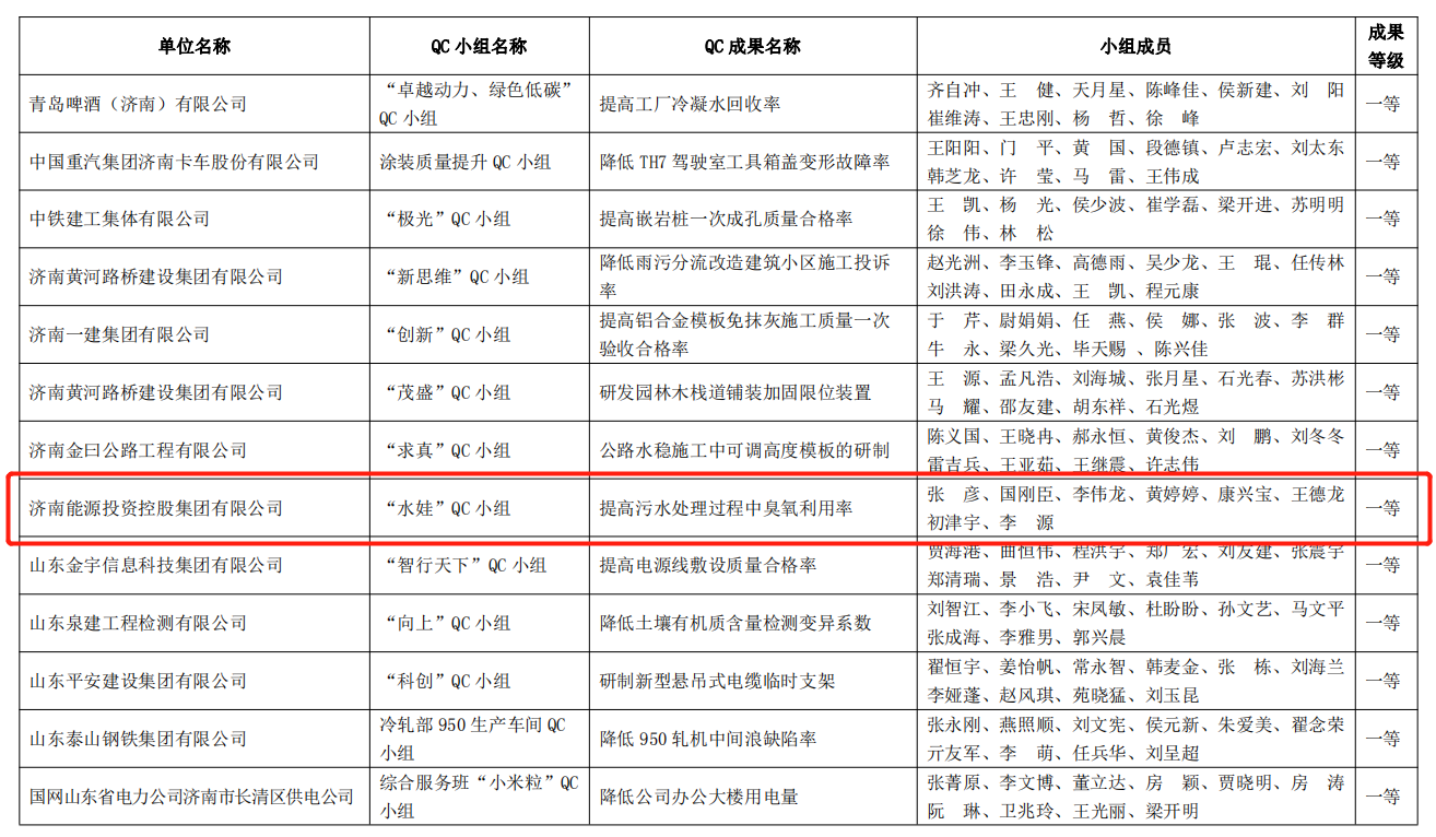 龙8头号玩家(国际)官方网站