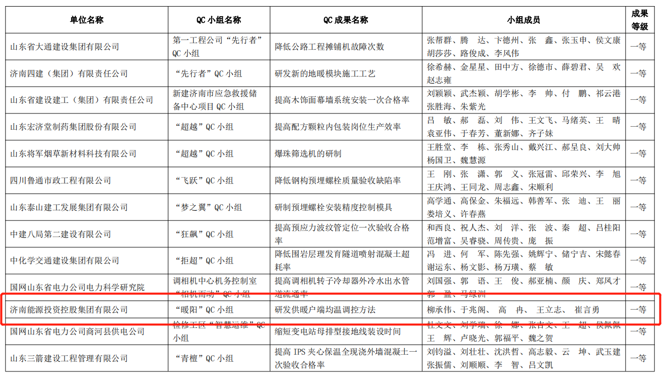 龙8头号玩家(国际)官方网站
