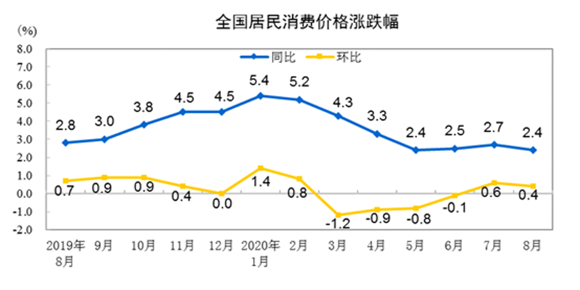 未来郑州酒店投资市场三风雅向(图1)